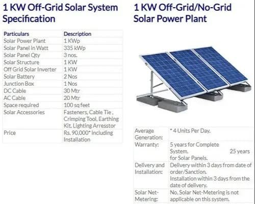 1kw-solar-panel-system-off-and-on-grid