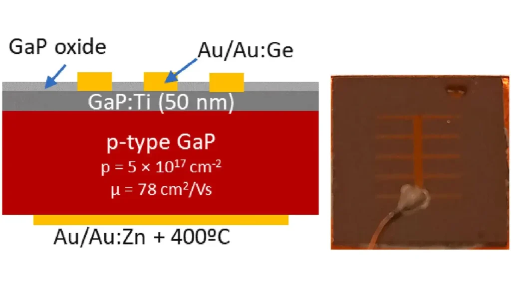 New-solar-cell-technology-offers-eficiency-of-over-60

जल्द आएंगे ऐसे सोलर पैनल जो बिजली पैदा करेंगे देंगे 70% से ज्यादा कुशलता के साथ, नई तकनीक के बारे में जानें